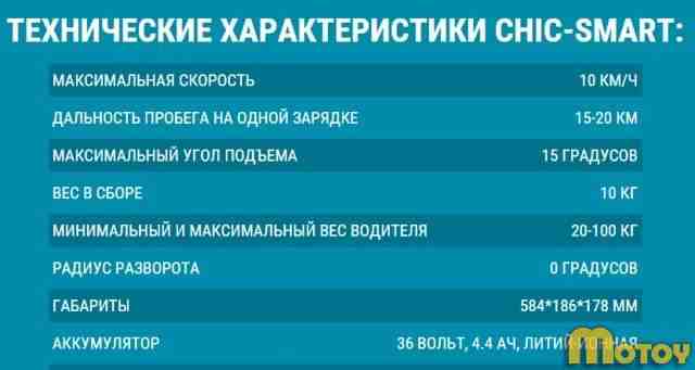 Segway (chick-смарт) гироскутер нового поколения Segway (chick-смарт) гироскутер нового поколения