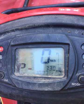 Gamax 600 новый квадроцикл Gamax 600 новый квадроцикл