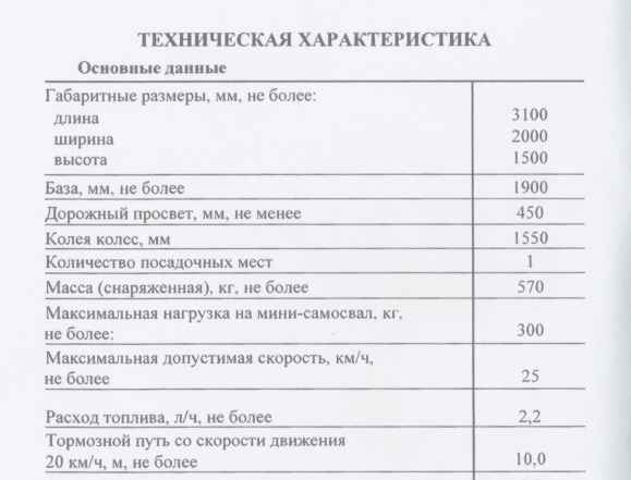 Вездеход тдн-400 (новый) Вездеход тдн-400 (новый)